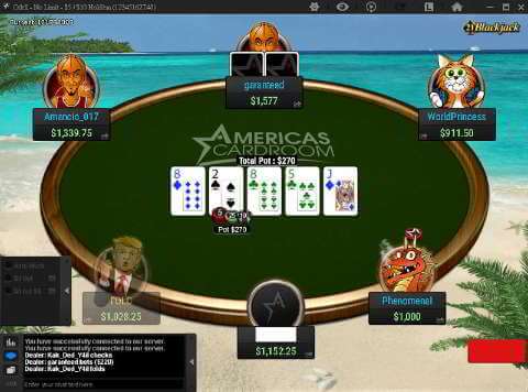 Poker games at Americas Cardroom